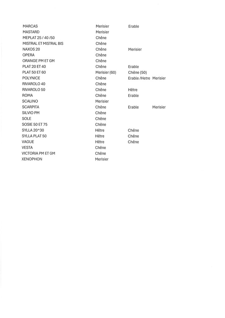   Guide pratique: Moulures déclinées en bois noble page 2